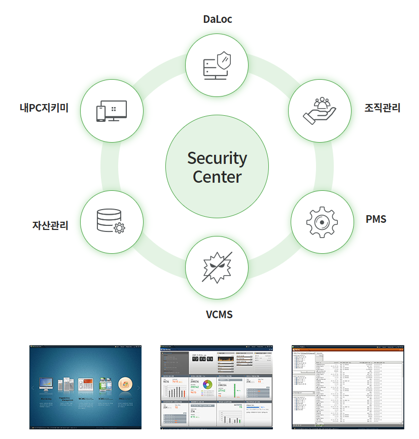 PatchChaser 서버 확장도.