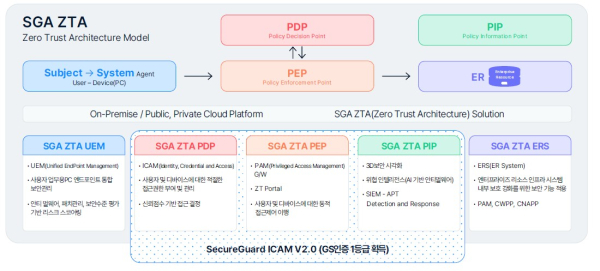보도자료 이미지